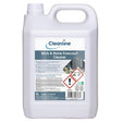 Cleanline Brick & Stone Forecourt Cleaner 5 Litre - Indigo Supplies Ltd