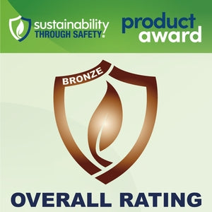 KeepSAFE Thermal Latex Palm Coated Glove White - Indigo Supplies Ltd