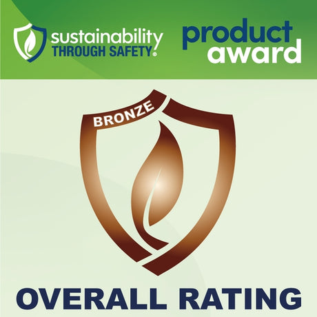 KeepSAFE Thermal Latex Palm Coated Glove White - Indigo Supplies Ltd