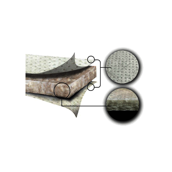 Ecospill Sustainable 50cm x 40cm Oil Only Pad H0814838 (Pack 100) - Indigo Supplies Ltd