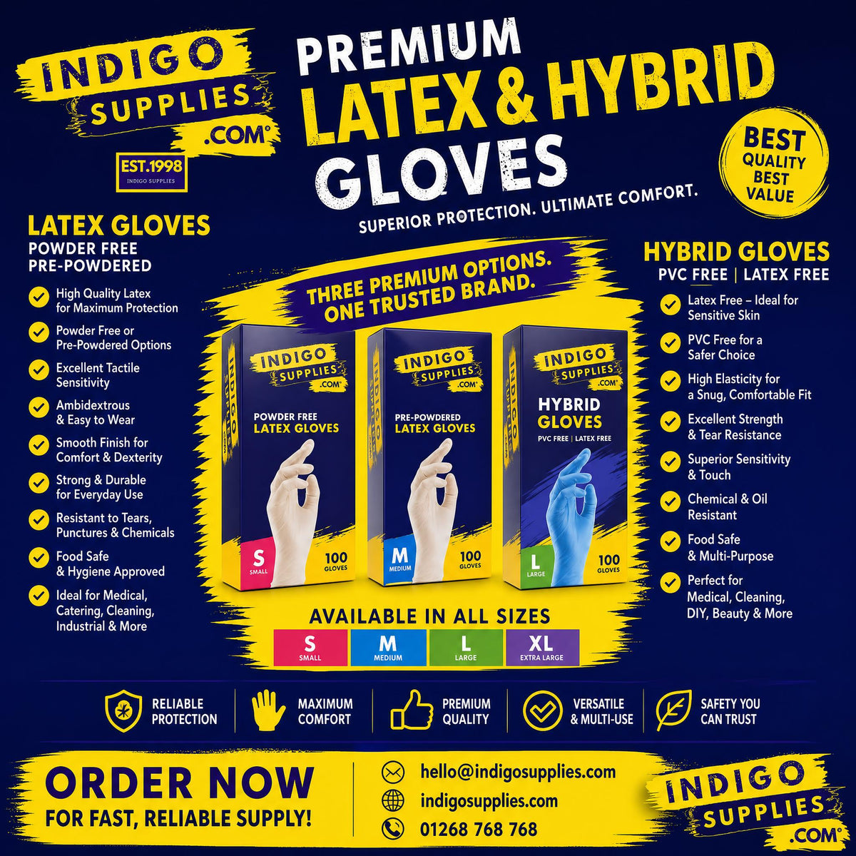 Latex Gloves: Your Complete Guide to Reliable Hand Protection