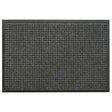 Aquacare 4218-1627 Anti-Fatigue Matting 1500x900MM - Indigo Supplies Ltd