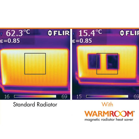 warmroom® Magnetic Radiator Heat Saver - Radiator Foil, 6 Sheets (covers a standard 1200mm x 600mm radiator) - Indigo Supplies Ltd