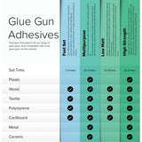Glue Sticks